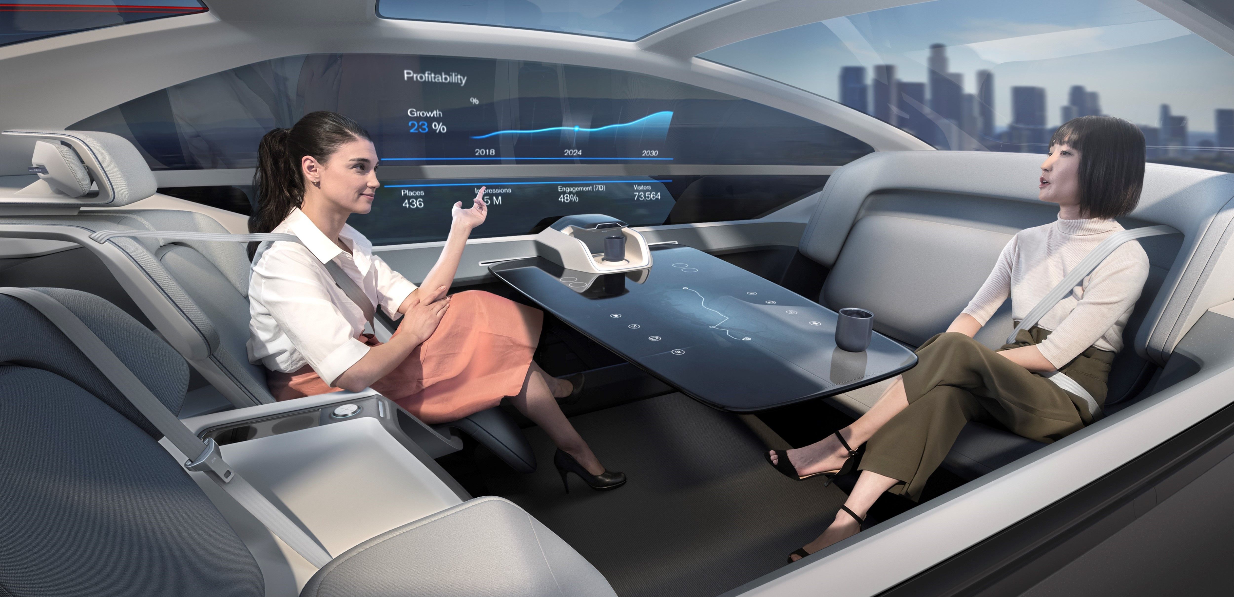 Ground transportation part 3 autonomous vehicles